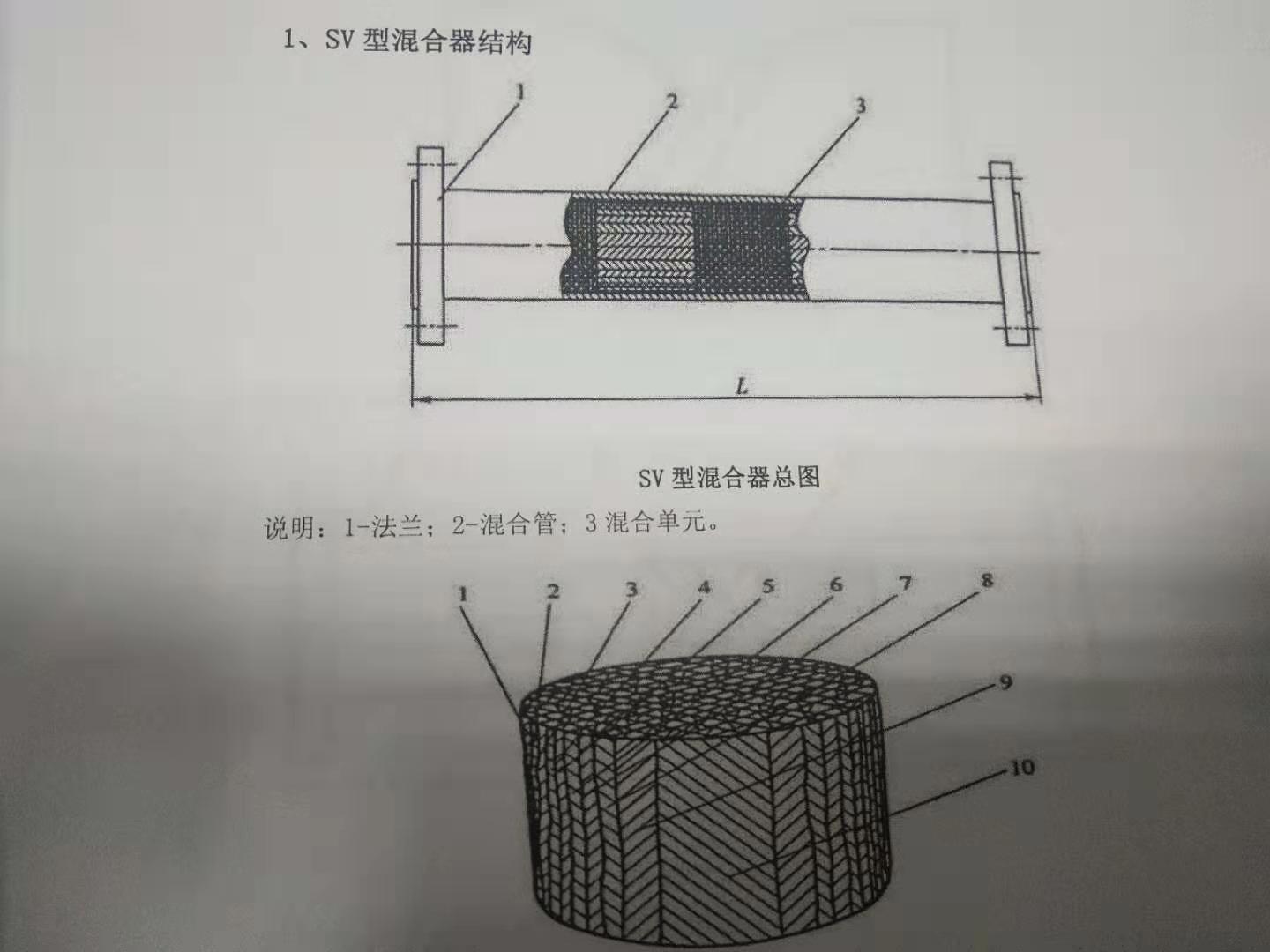 SV型靜態混合器簡介